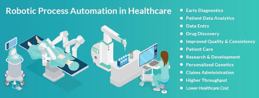 rpa-in-healthcare, rpa implementation