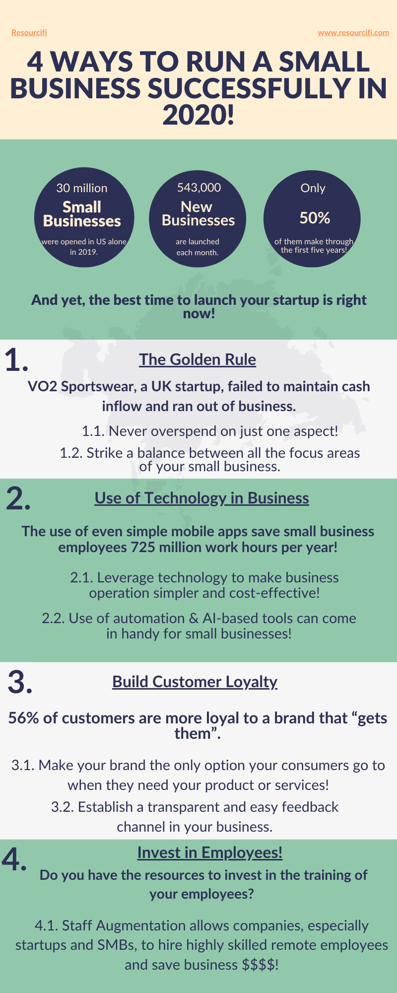 How to Run a Successful Small Business, tips for startups, business infographics, small business infographics