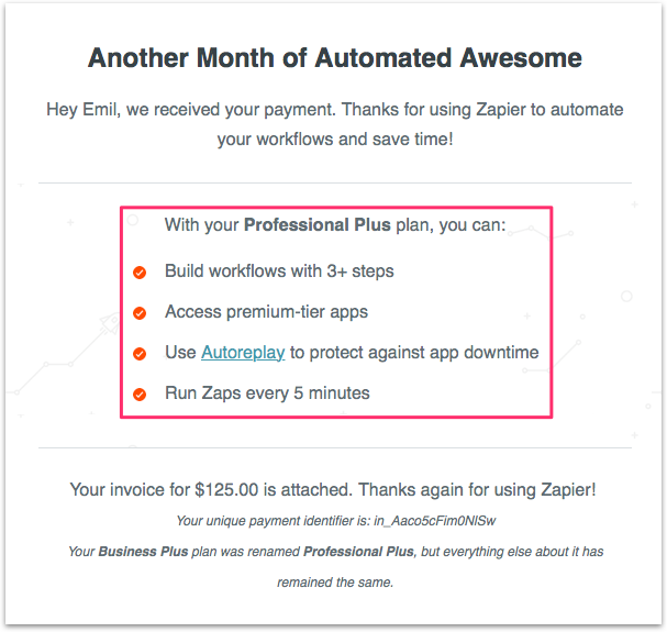 Zapier - increase customer retention value (CLV)