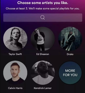 Spotify Personalization, how to increase app engagement and user retention