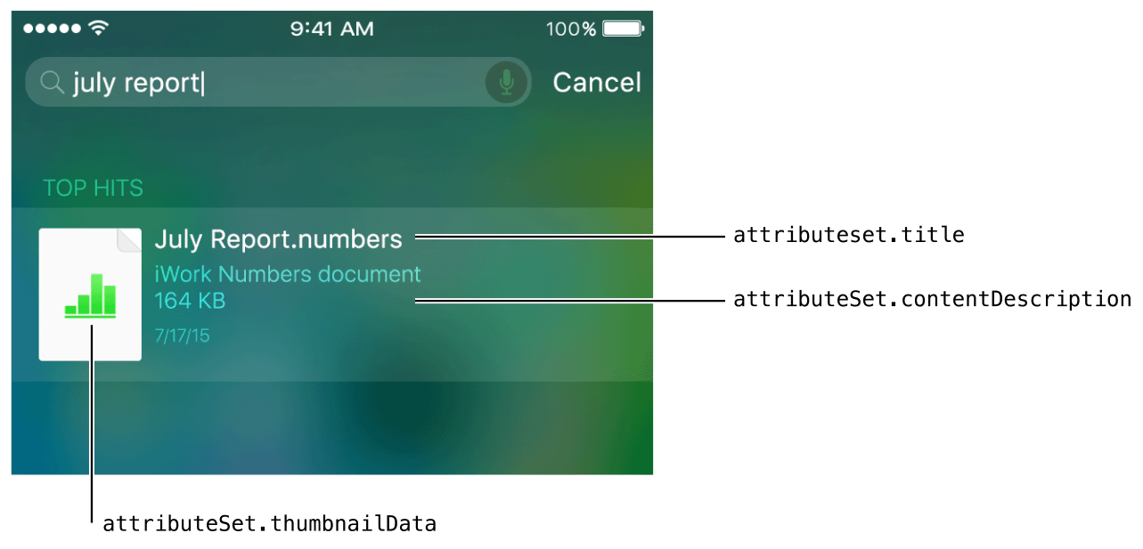 Spotlight indexing, how to increase app engagement and user retention