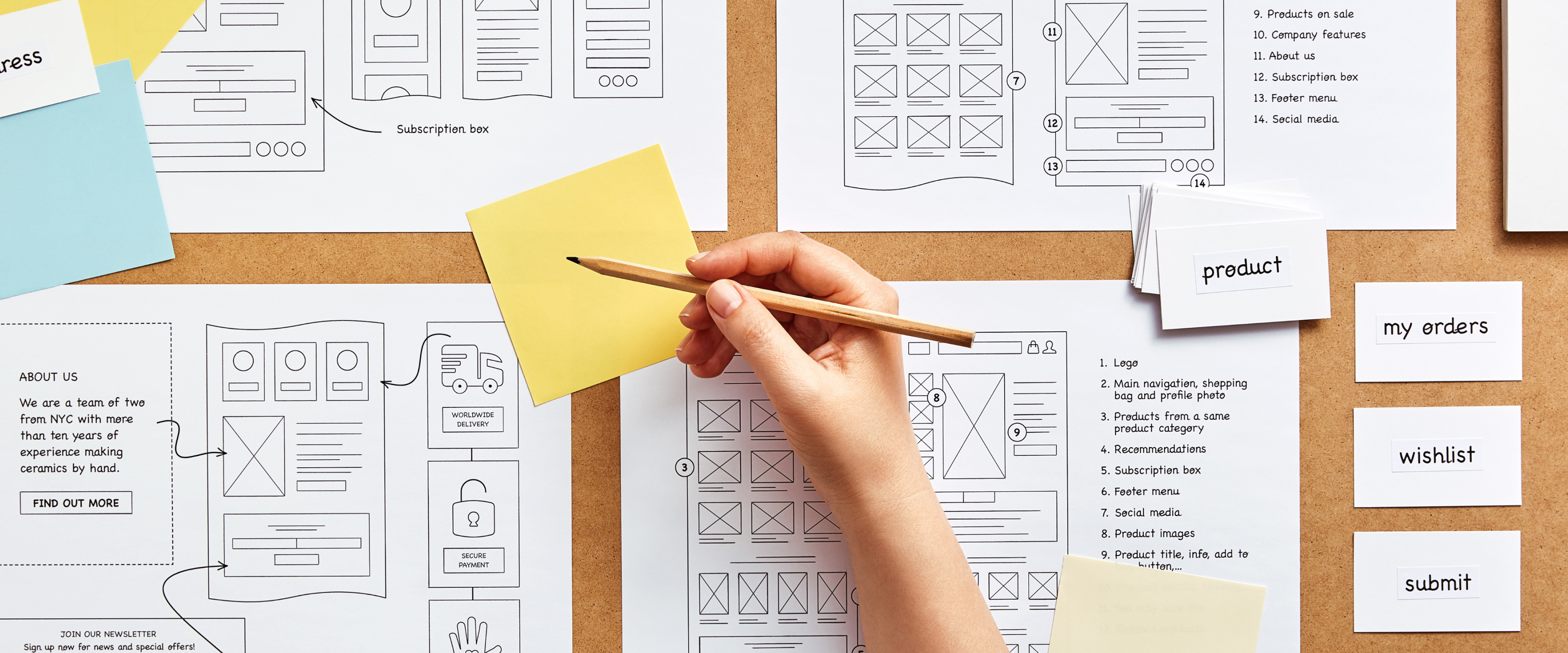 Paper Prototyping - How to Test MVP Strategy