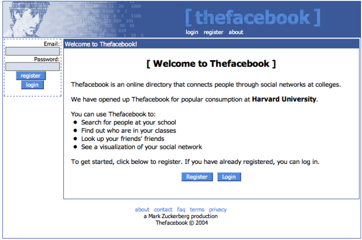 Thefacebook - MVP Testing Example