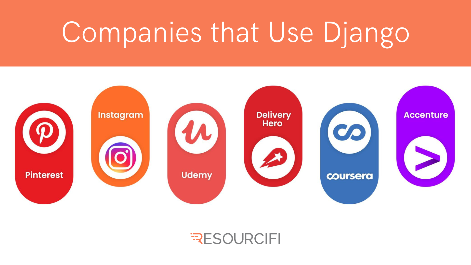 Companies Using Django Resourcifi companies-using-django-resourcifi