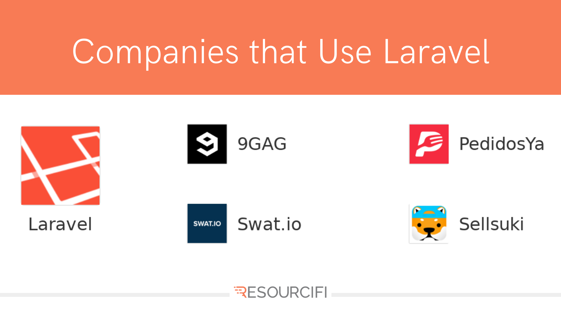 Companies Using Laravel