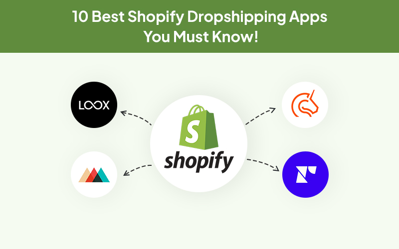 Best Shopify Apps to Increase Sales Resourcifi