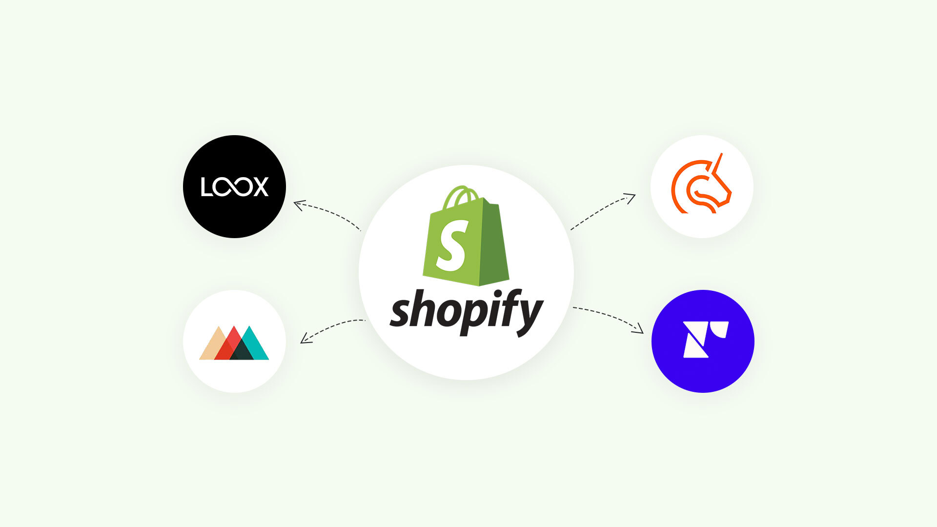 High 10 Finest Shopify Apps to Enhance Gross sales