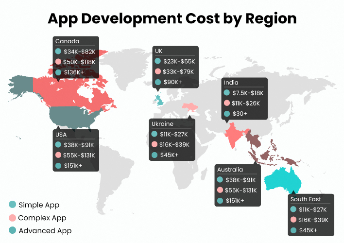 Fitness App Development Cost by the Region