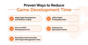 Proven Ways to Reduce Game Development Time