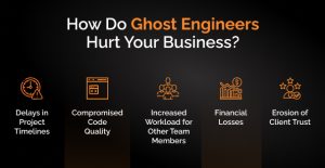 How Ghost Engineers Hurt Your Business - Feature Image