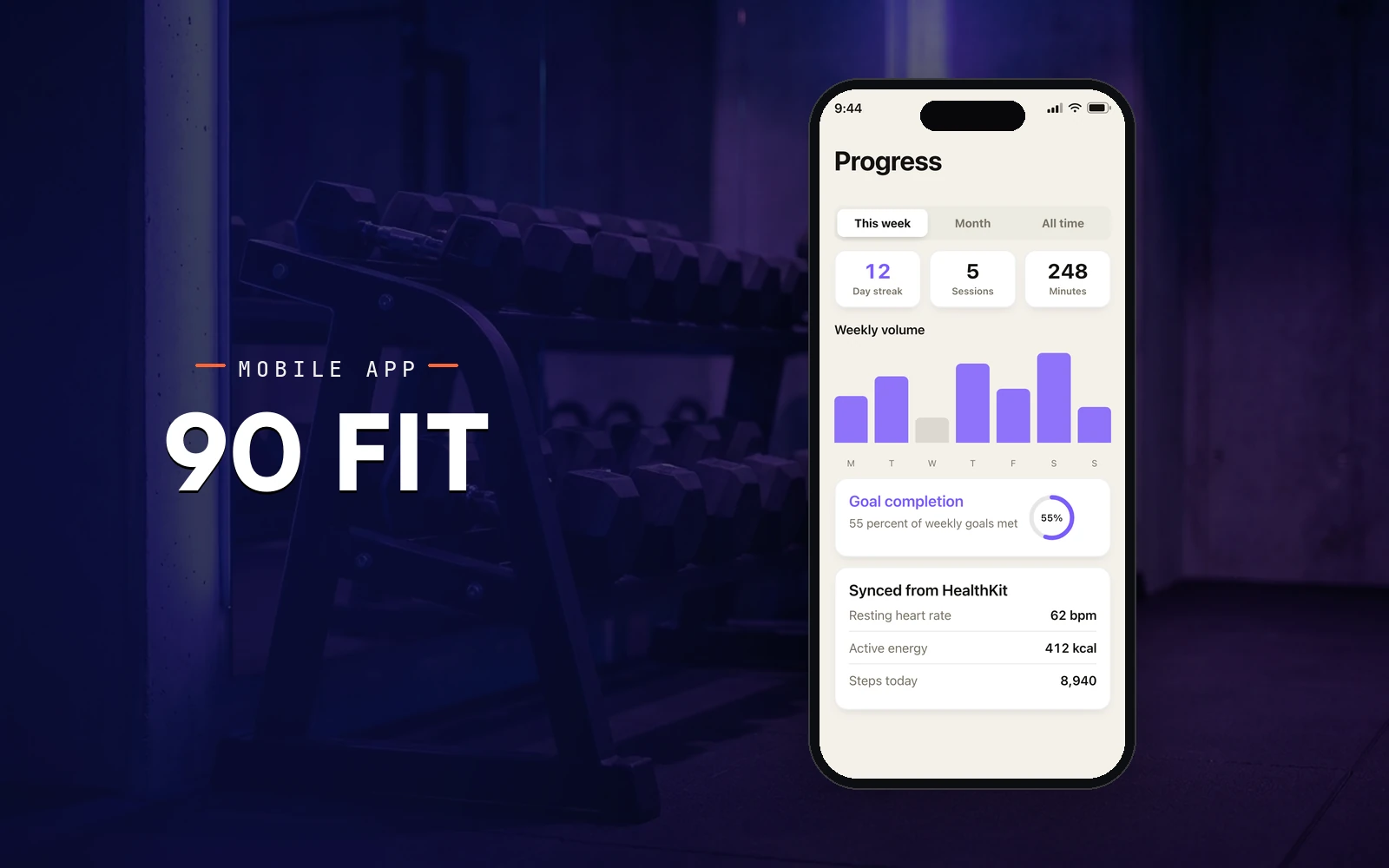 90 FIT