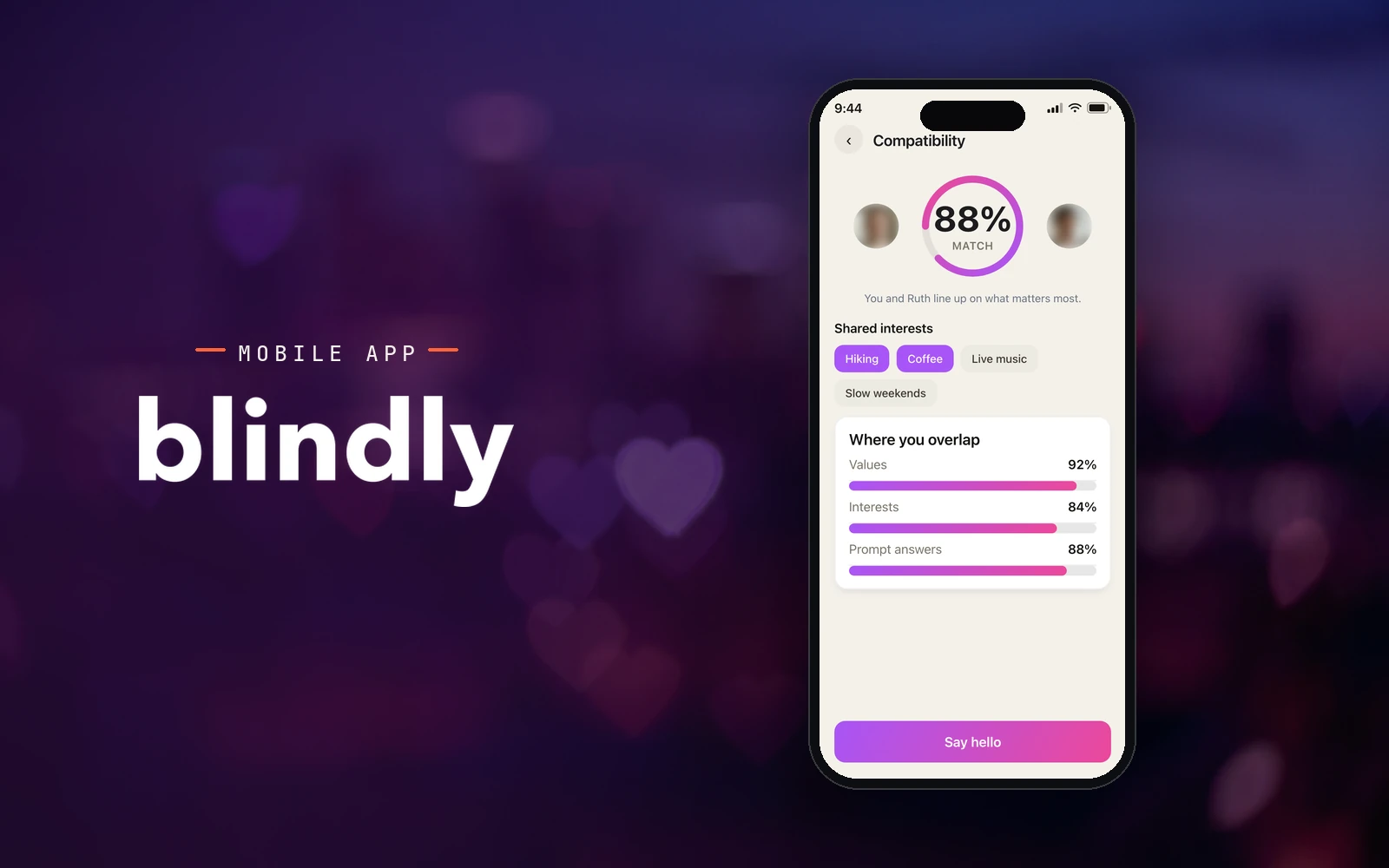 Blindly Dating