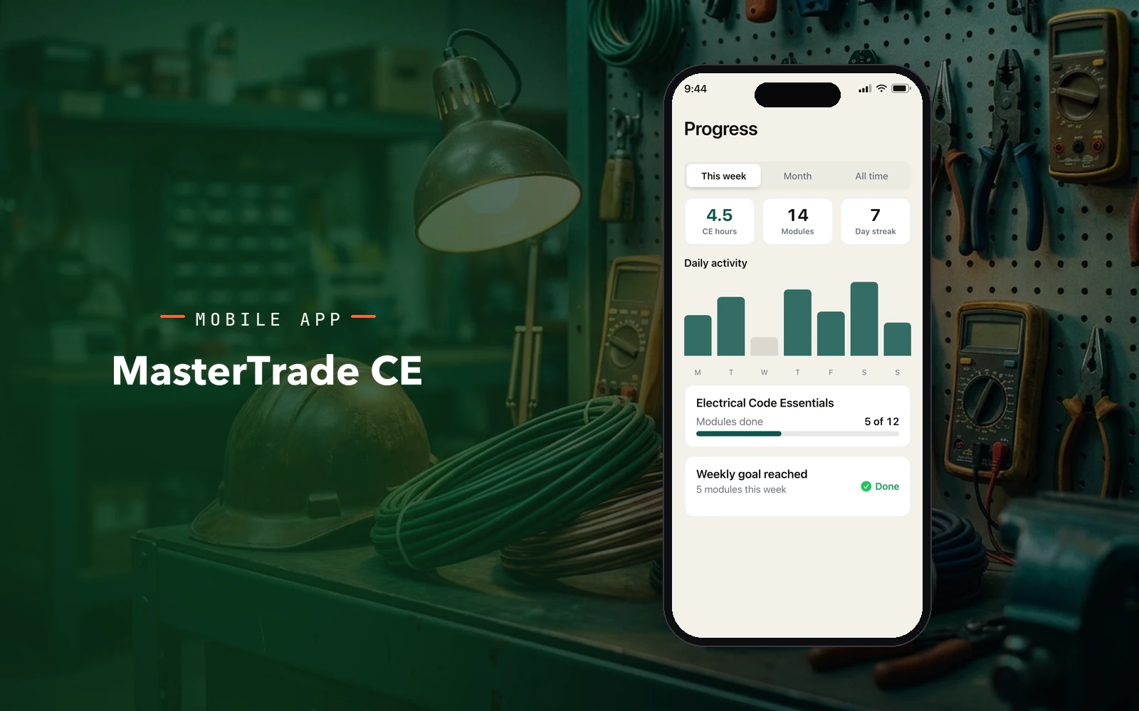 MasterTrade CE