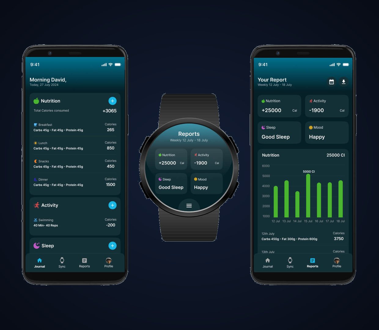 Wearable fitness app on a smartwatch with phone companions