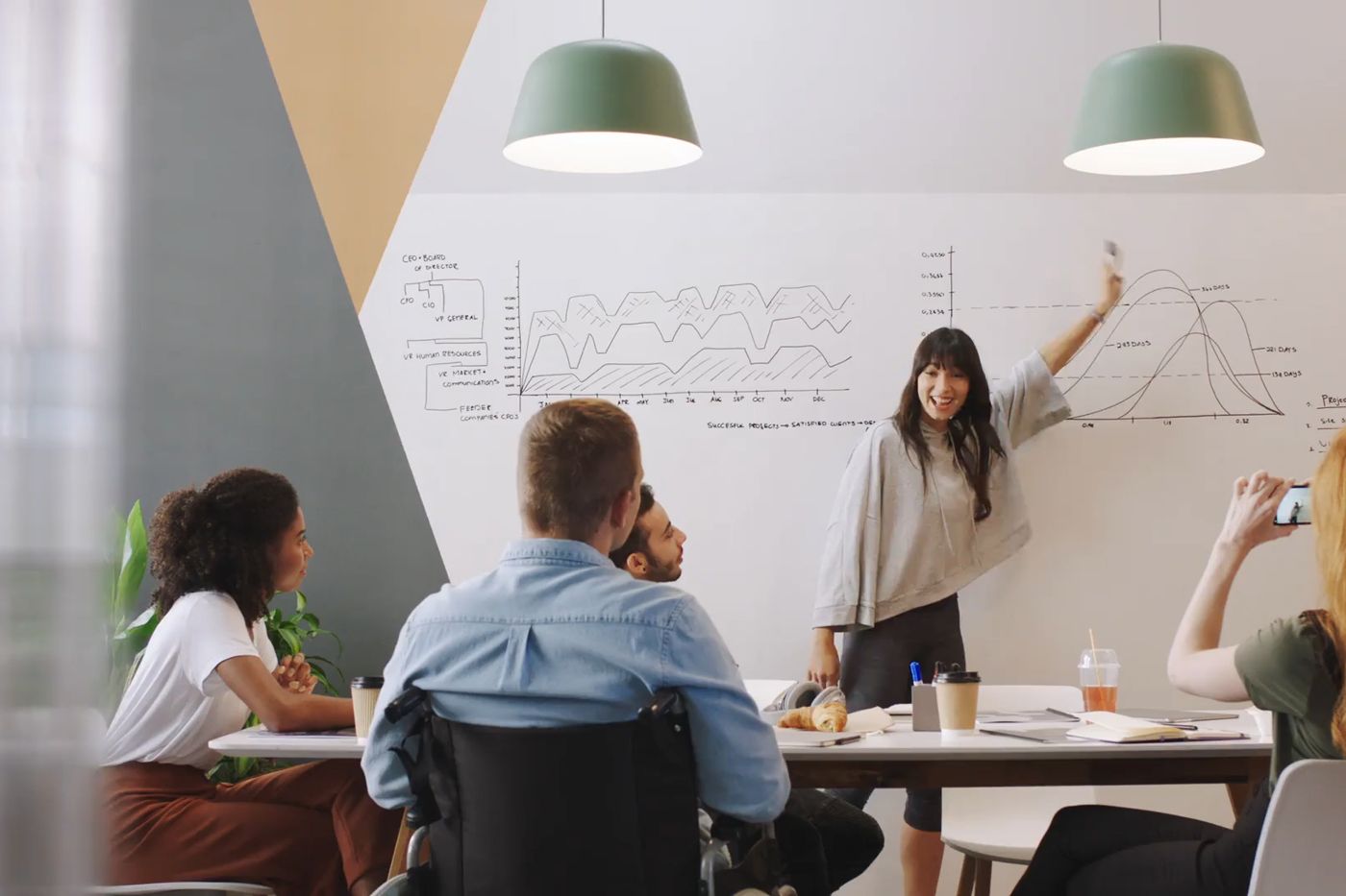 Web product discovery and architecture workshop