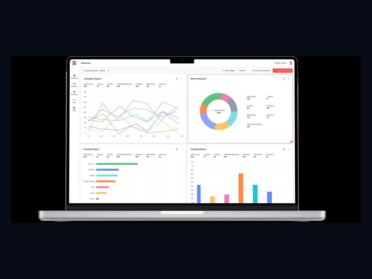 Custom web app and SaaS dashboard mockup