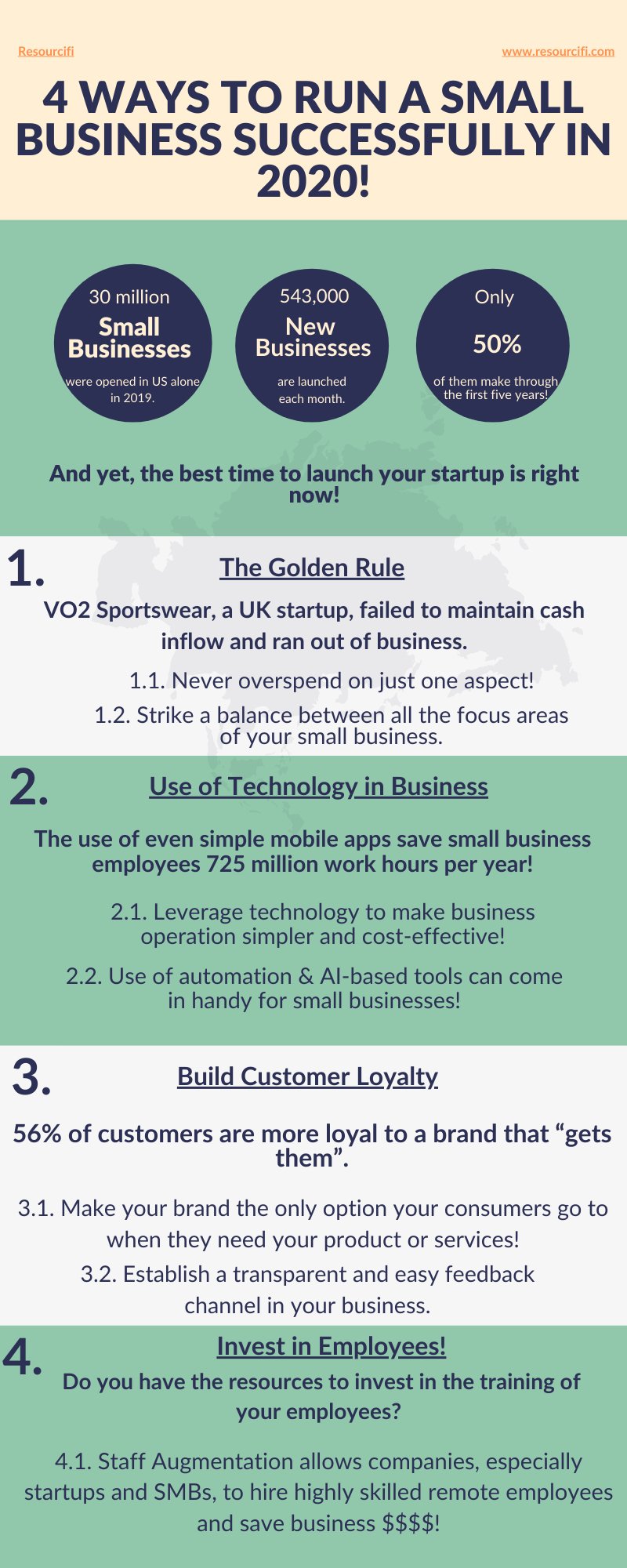 4 Ways to Run a Small Business Successfully in 2020