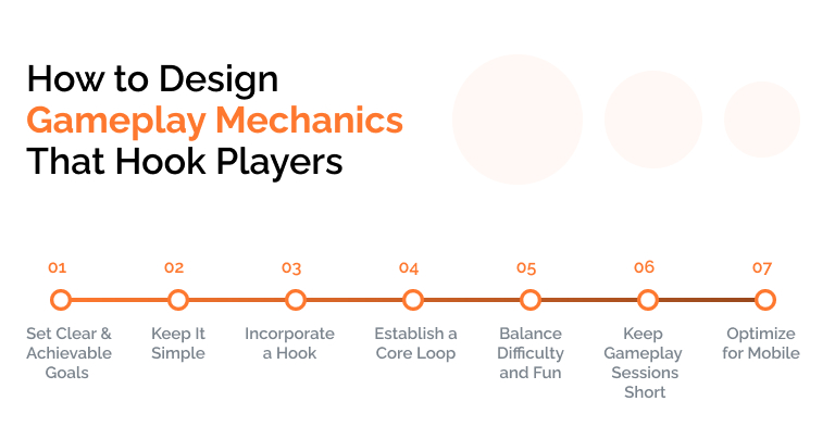 How to Design Gameplay Mechanics that Hook Players - Table