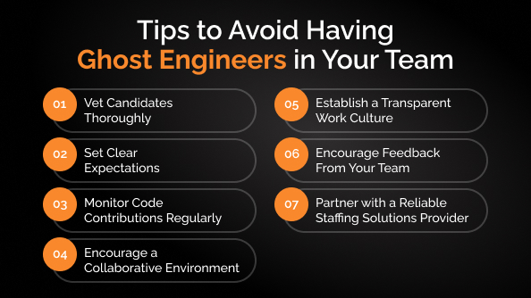 Tips to Avoid Having Ghost Engineers in Your Team - Feature Image 