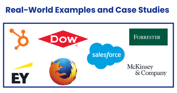 Real world examples of companies focusing on micro interactions for better UX
