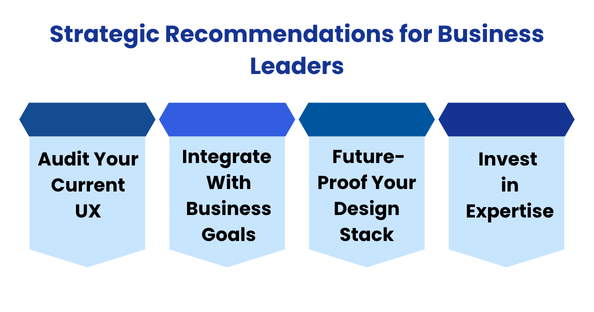 Strategic Recommendations for Business Leaders for Micro Interactions