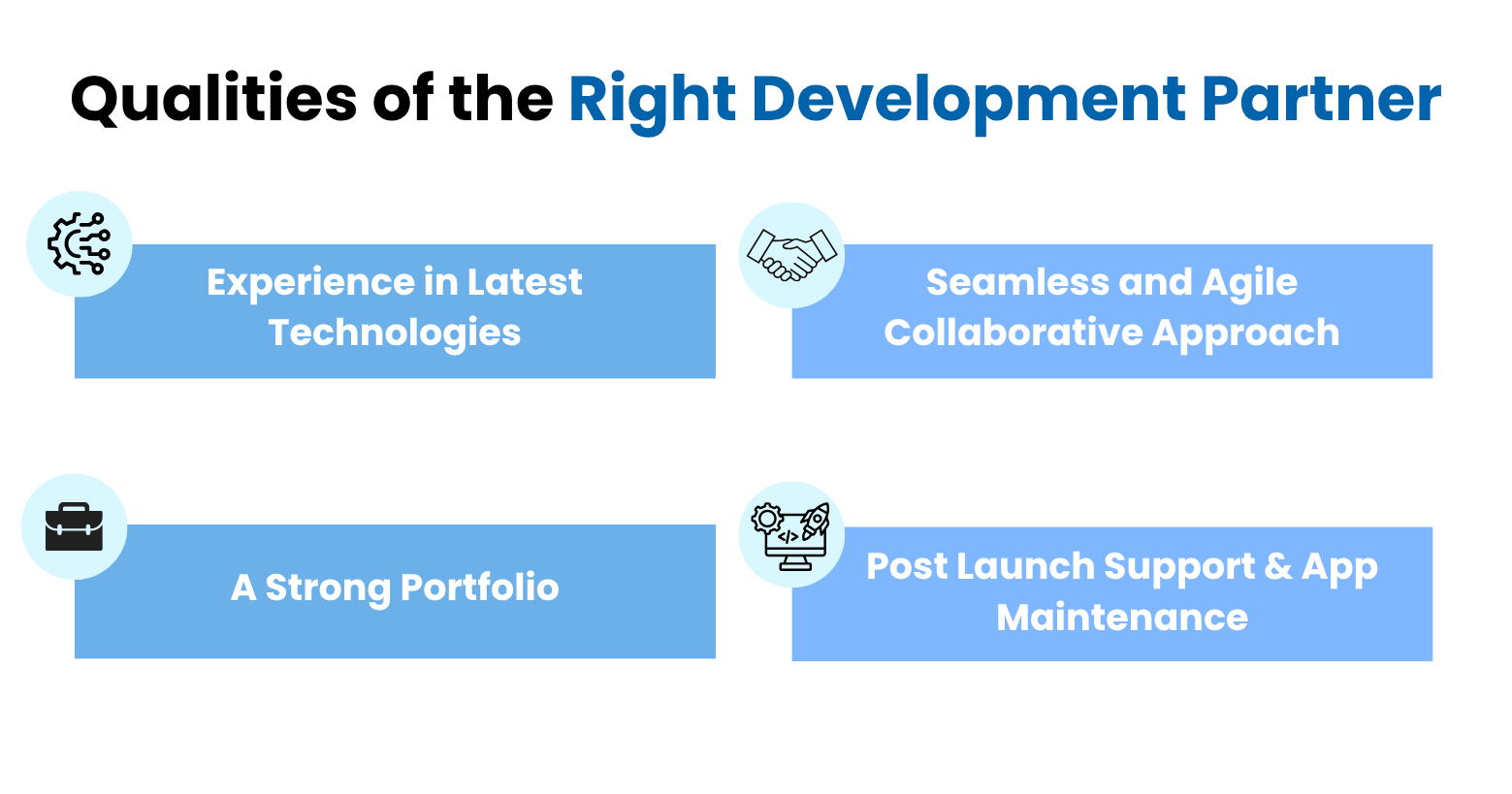 Qualities of a Right Development Partner - Feature Image