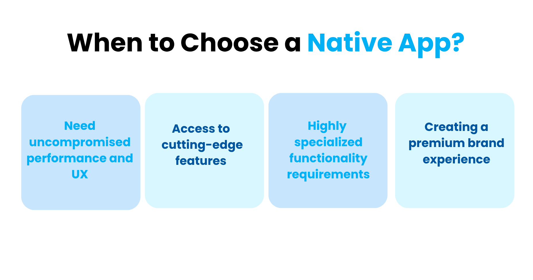 When to Choose a Native App - Feature Image