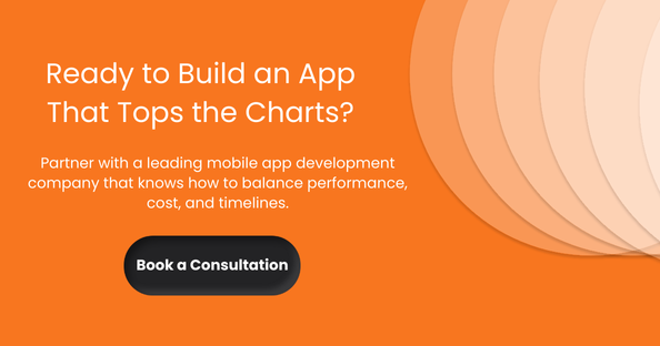 Orange banner with text: Ready to Build an App That Tops the Charts? Partner with a leading mobile app development company. Button reads 'Book a Consultation'.