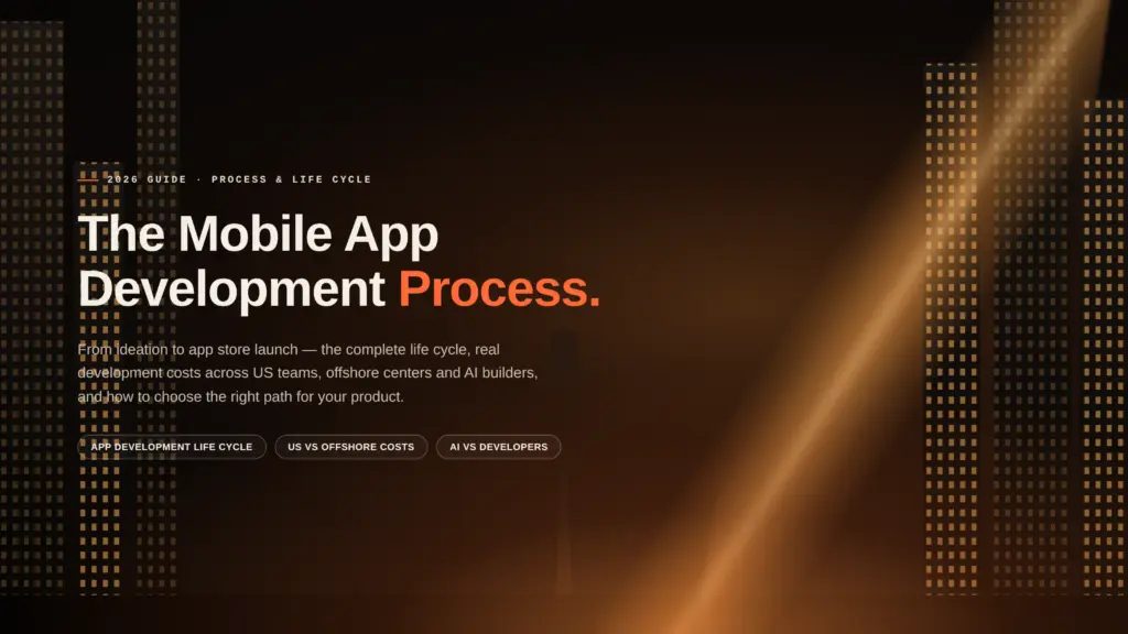 Mobile app development process